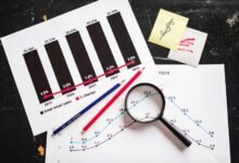 annual research digest overview