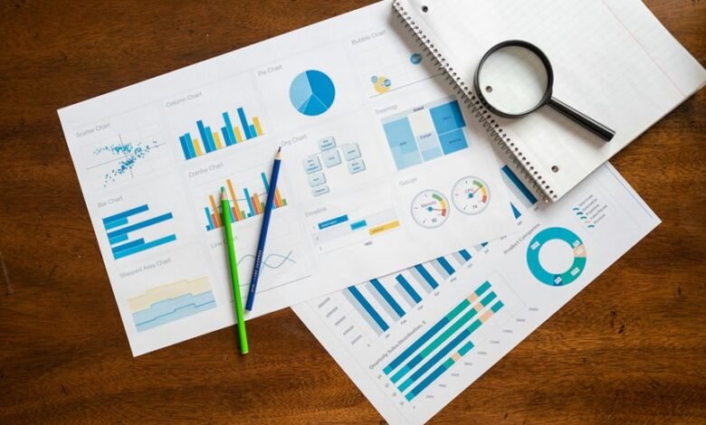 economic data analysis report