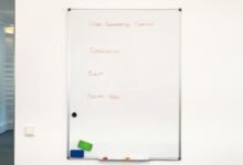 executive value bulletin summary