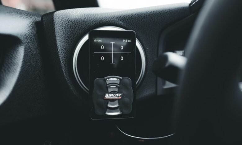 industry performance metrics overview