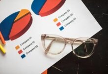 market insights for products