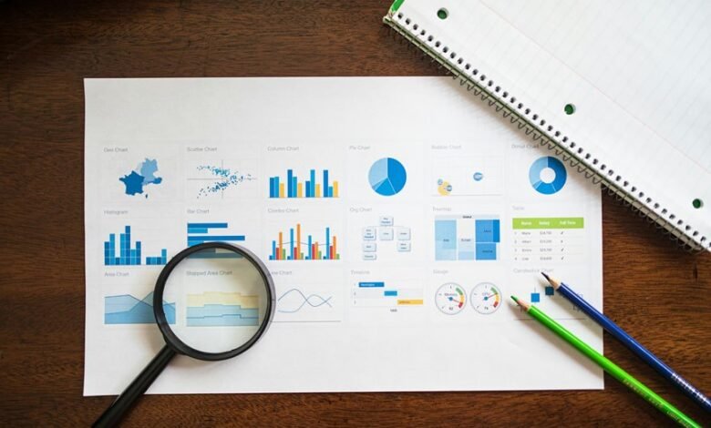 market trends analysis report