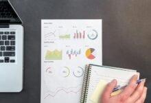 performance analysis for strategies