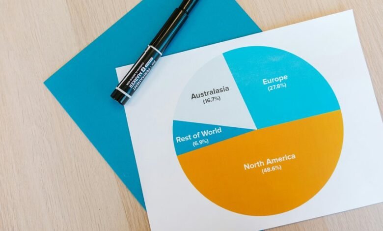 sector intelligence analysis summary
