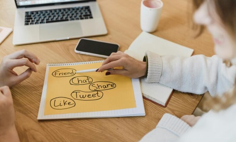 cloudlogic marketing services offered